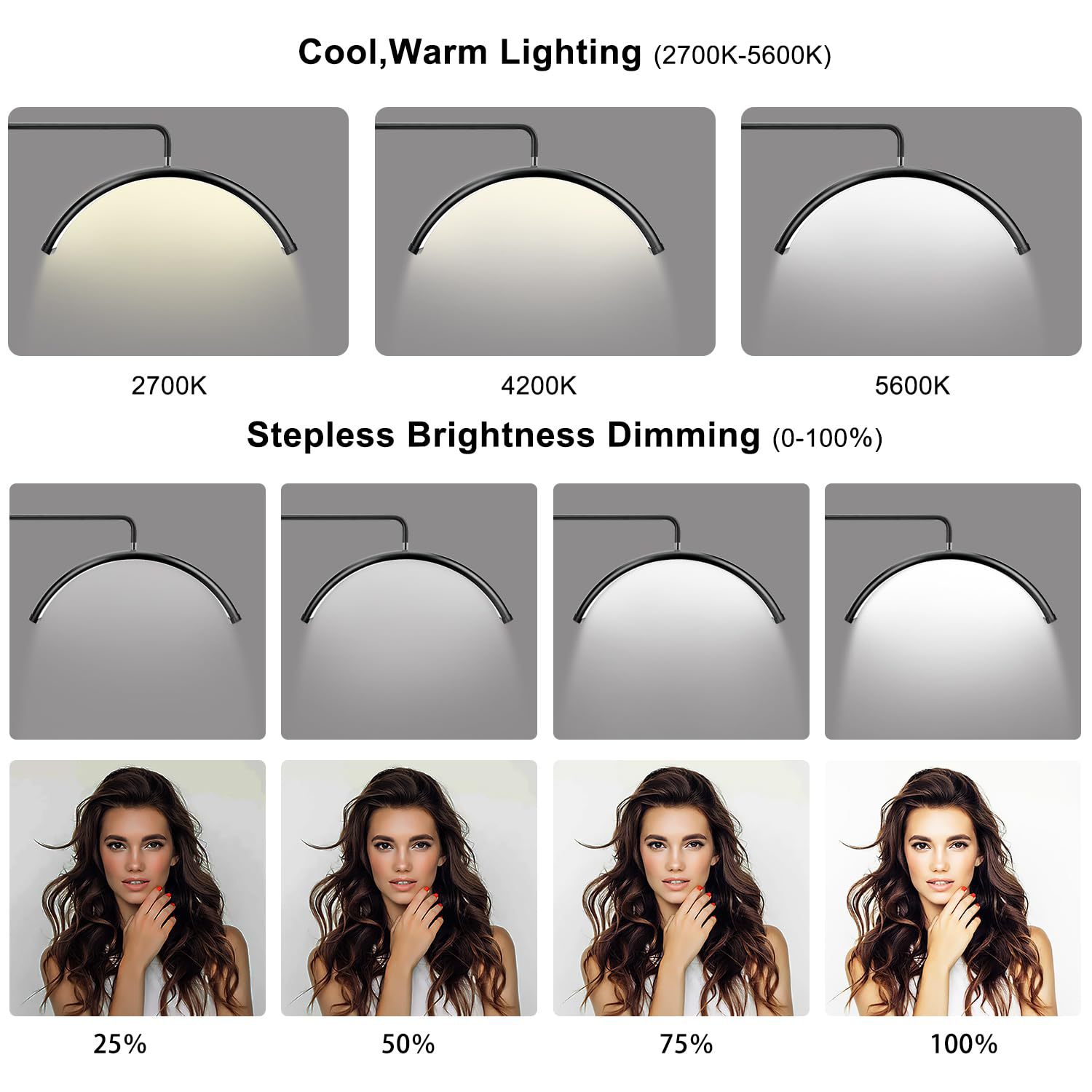 主图-04 24 Inch Semi-Circle LED Beauty Lamp U-Shape Floor Light for Eyelash Extensions Tattoo Microblading Eyebrow with Eye Protection - 图片 2